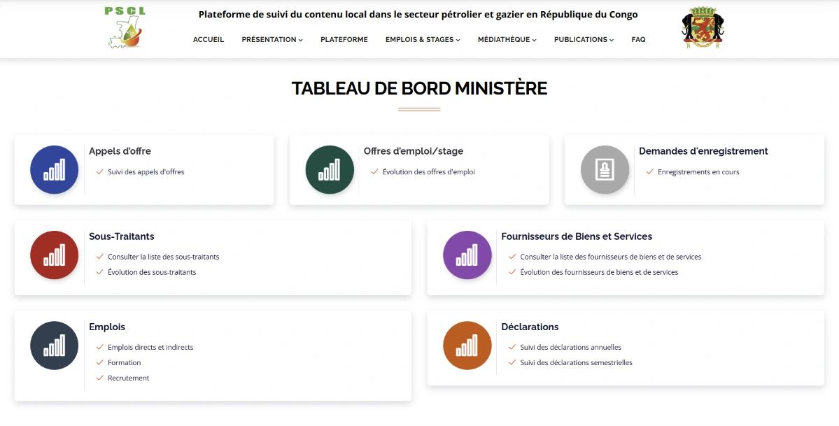 Espace ministériel — accès au suivi des appels d’offres, des entreprises, des emplois et des déclarations.